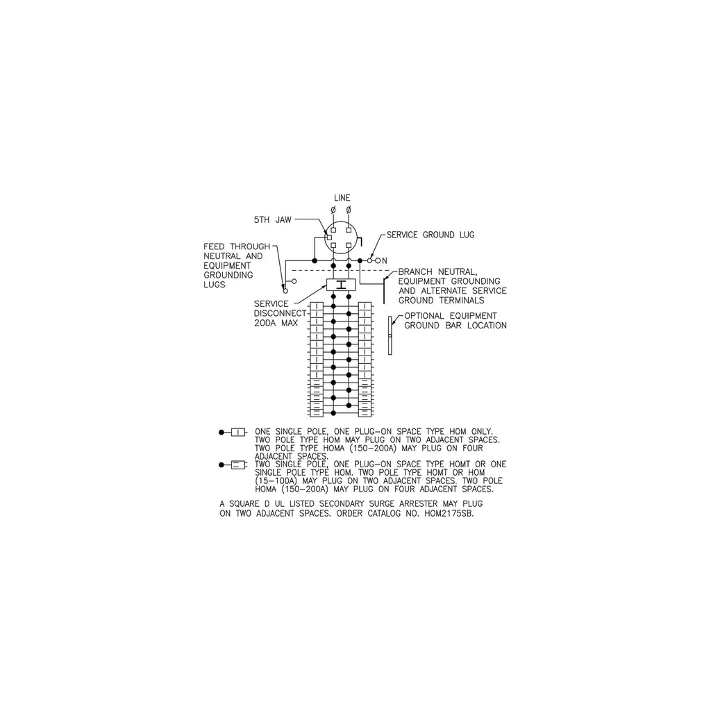 Square D - RC3040M150SL Test Block Bypass Meter Socket | 150A Ringless NEMA 3R